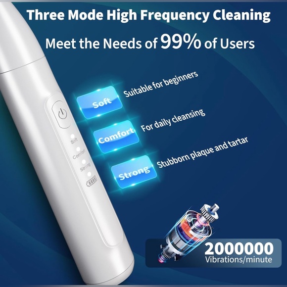 New! Unused! Plaque Remover for Teeth, Dog Teeth Cleaning Kit, 3 Modes Ultrasoni - Picture 5 of 13